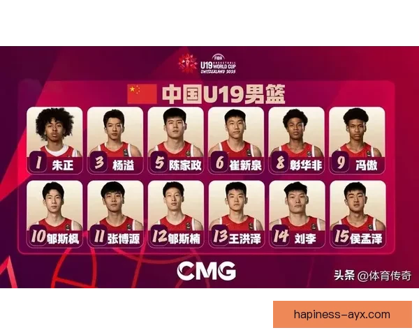 中国男篮迎战世界强队热身赛备战世界杯 目标冲击更高荣誉